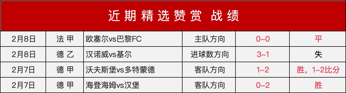 大乐透期号,专家推荐,菲尔特,世界杯直播,2026世界杯,赛事直播,直播渠道,比赛回放