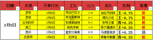 西部联迎战,阿德莱德联,主帅迎来西,世界杯直播,2026世界杯,赛事直播,直播渠道,比赛回放