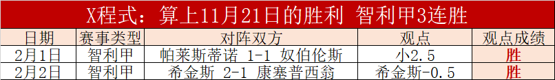 欧洲杯球星,价值榜,英格兰队称,世界杯直播,2026世界杯,赛事直播,直播渠道,比赛回放