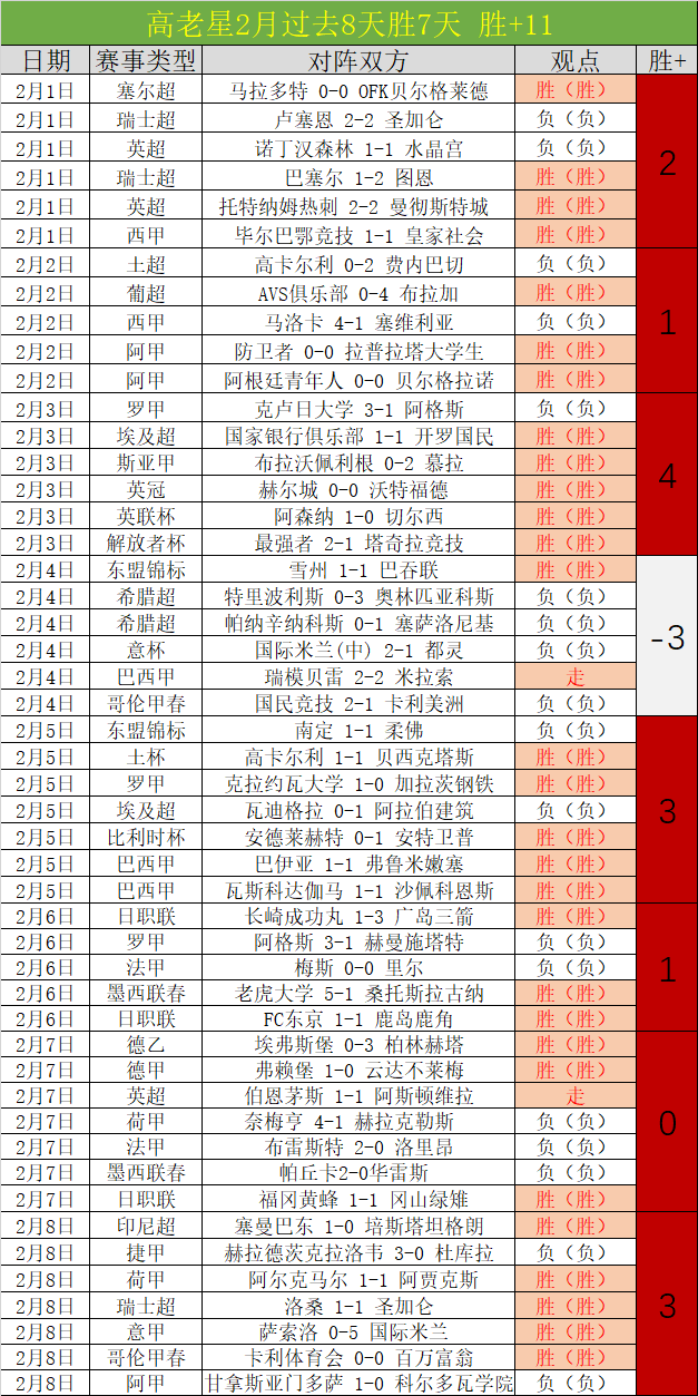 外媒称,埃弗顿和诺,丁汉森林遭,世界杯直播,2026世界杯,赛事直播,直播渠道,比赛回放