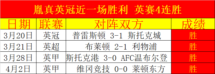 世界杯直播,资讯,2026世界杯,世界杯直播,2026世界杯,赛事直播,直播渠道,比赛回放