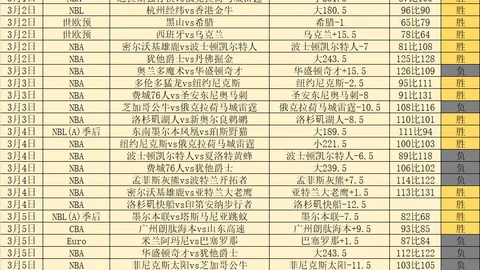 瑞典足协对波兰直接晋级提出抗议，已向国际足联提出申诉